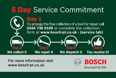 Bosch 3 year extended warranty