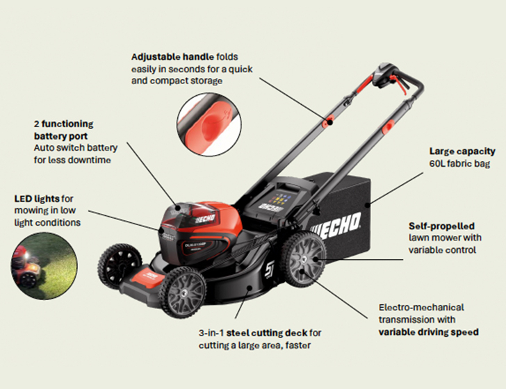 DLM-310/46SP Self-Propelled Cordless Lawn Mower (Power Unit) by Echo