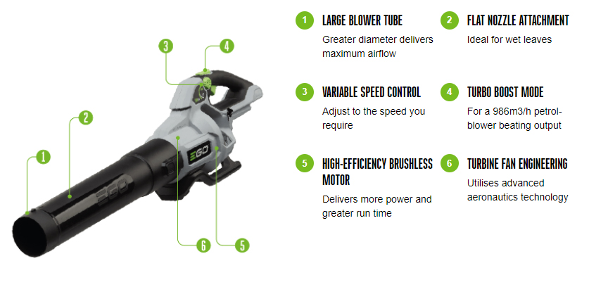 LB5804E Power+ 56v Cordless Leaf Blower Kit (Inc Battery & Charger) by Ego Power+ LB5804E Power+ 56v Cordless Leaf Blower Kit (Inc Battery & Charger) by Ego Power+