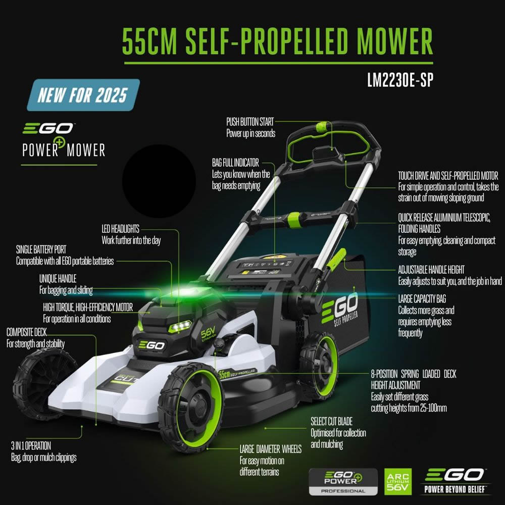 EGO Power+ LM2130E-SP 56V Poly Deck Variable Speed Cordless Lawn Mower